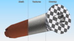 Metal Screws Collection 2