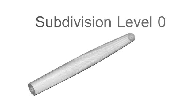Metallic Rolling Pins Set