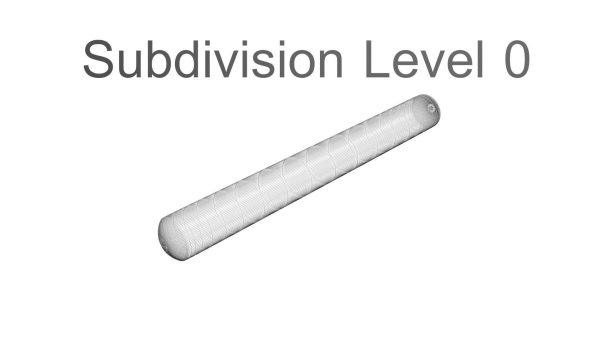 Metallic Rolling Pins Set