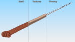 Middle Acupuncture Needle Gold