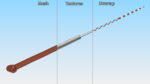 Middle Acupuncture Needle Silver