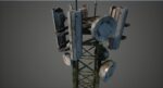 Military Base Kit