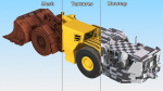 Mining Loader CAT R1600H