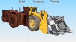 Mining Loader CAT R1600H Dirty Rigged
