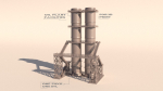 Oil plant facilities