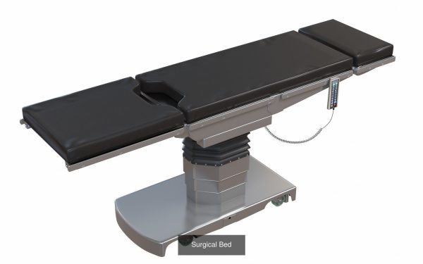 Operating Room Essential Equipment