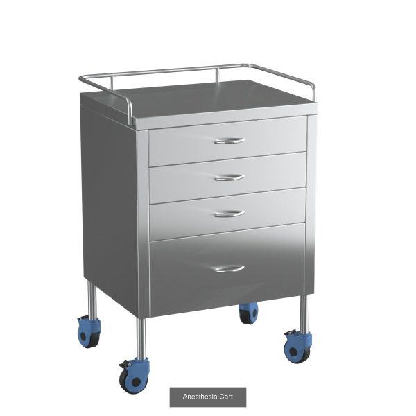 Operating Room Essential Equipment