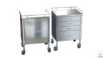 Operating Room Essential Equipment