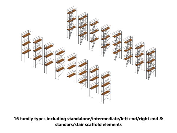 Scaffold - Revit Family