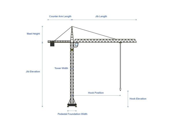 Tower Crane - Revit Family