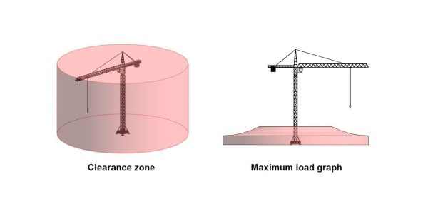 Tower Crane - Revit Family