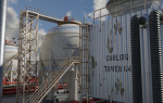 Petroleum Refinery Storage Tanks