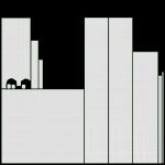 Pitchfork gardening 01
