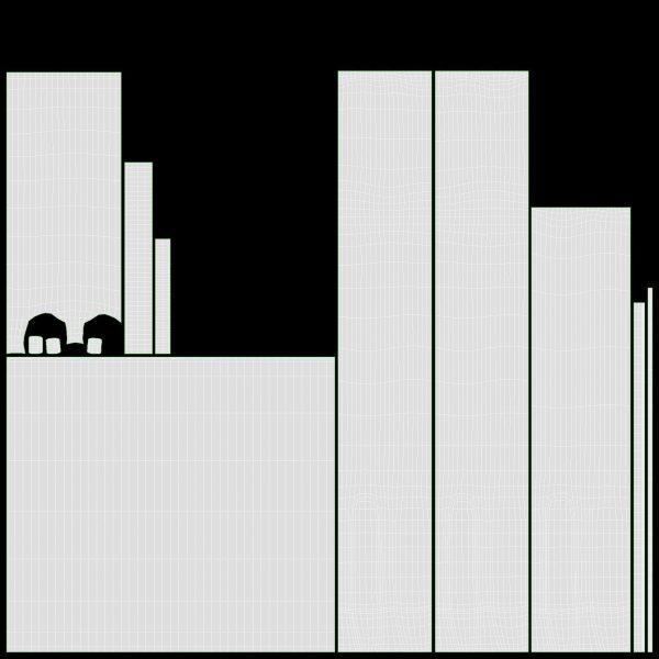 Pitchfork gardening 01