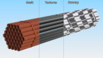 Plastic Pipes Bundle 2 Meters