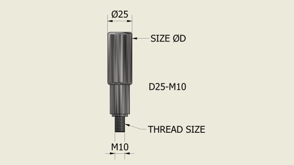 ROTARY HANDLES