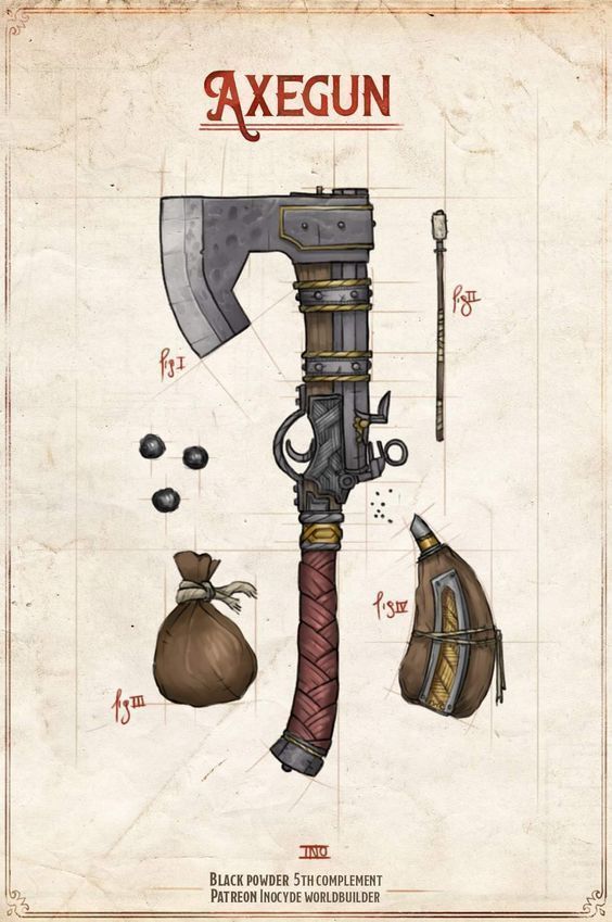 Shotgun-Axe
