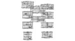 Standard Plastic Mold Base Sets