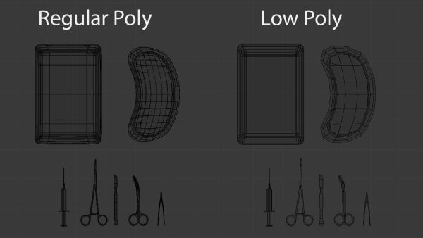 Surgical Instruments