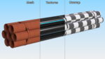 Thick Plastic Pipes Bundle 2 Meters