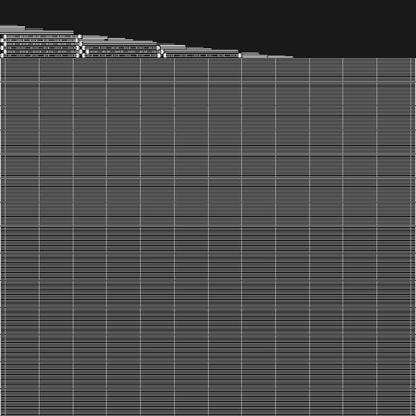 Thick Steel Pipes Bundle 6 Meters