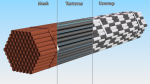 Thin Plastic Pipes Bundle 2 Meters