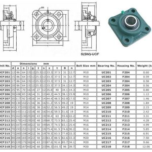 ucf201-ucf218-series-bearings-3d-model-sldprt